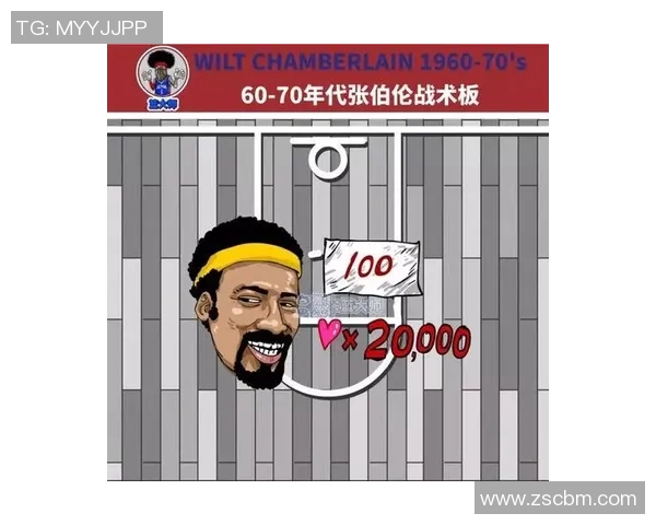 杭州篮球队中路突破战术分析及其成效评估