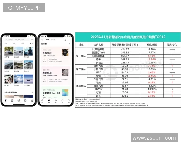 热议DOTA2FPX战队配合策略的创新与变革分析 热议DOTA2FPX战队配合策略的创新与变革分析