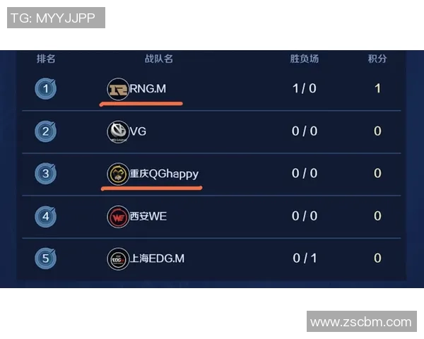 王者荣耀热点分析RNG战队的节奏掌控与战术演变