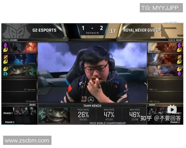 英雄联盟最新实力榜揭晓RNG战队荣登第六位引发热议 英雄联盟最新实力榜揭晓RNG战队荣登第六位引发热议