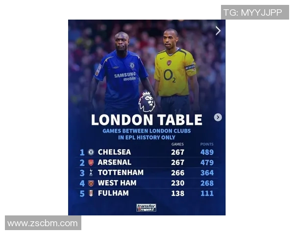 切尔西对阵热刺直播观看指南及赛前分析全攻略