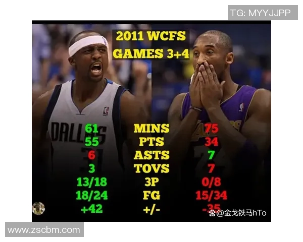 小牛队与湖人队2009年季后赛对决回顾与精彩瞬间分析