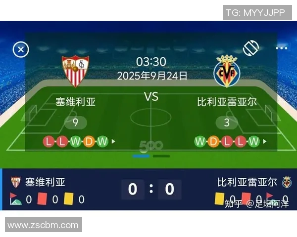 巴塞罗那主场迎战比利亚雷尔争夺西甲积分榜重要胜利