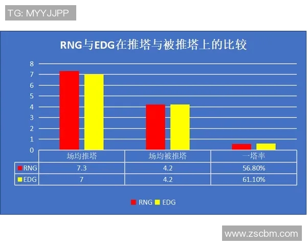 波兰特与落成银河对决前瞻分析及比赛结果预测