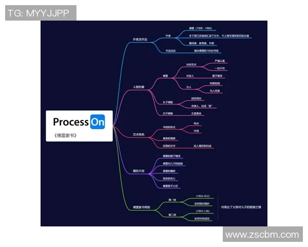 王汝恒的奋斗历程与人生哲学探讨：从平凡到卓越的心路历程