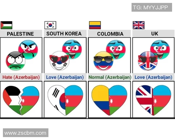 科索沃与阿塞拜疆激战成和双方表现引人关注