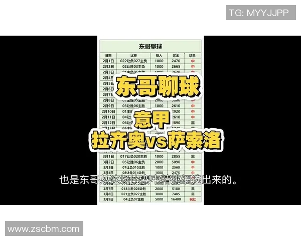 萨索洛与拉齐奥首发阵容揭晓期待精彩对决分析两队战术布局