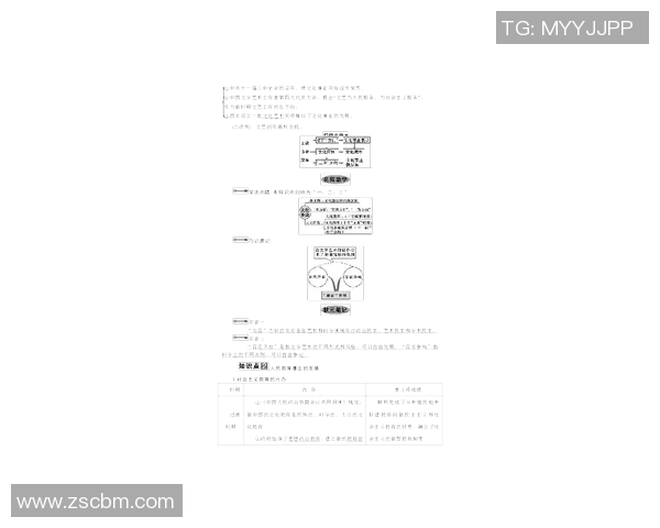 袁堂文：从历史人物到现代文化符号的多维解读与影响分析