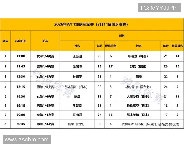 重庆极限运动队引领潮流最新个人能力TOP10榜单揭晓
